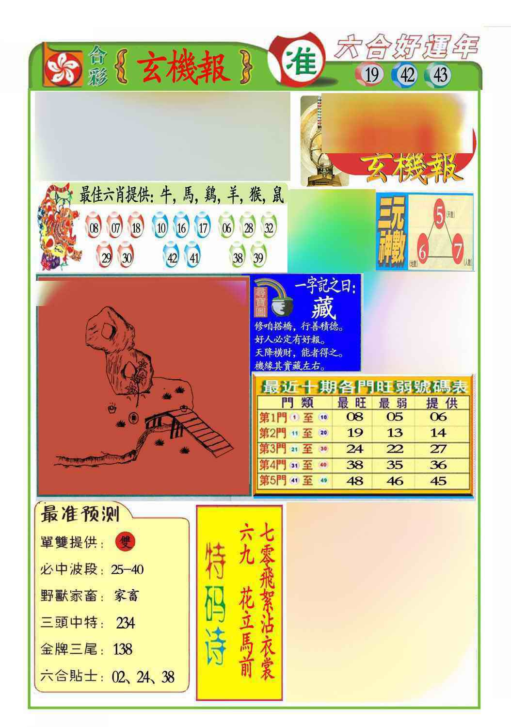 032期马经玄机报(新图推荐)[图]