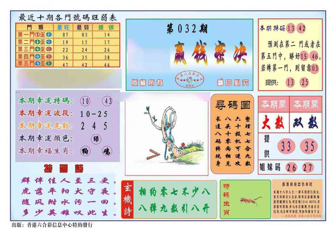 032期马经赢钱密决(新图推荐)[图]