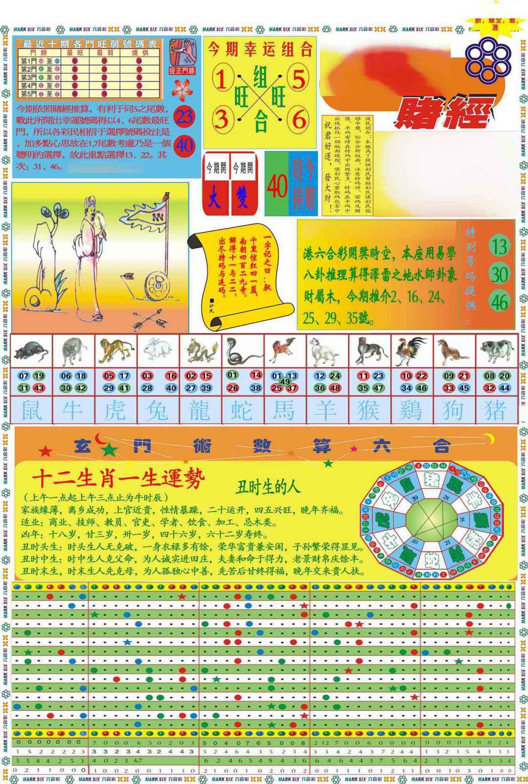 032期马经赌经A(新图推荐)[图]