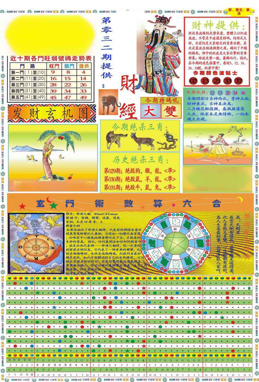 032期马经财经A(新图推荐)[图]