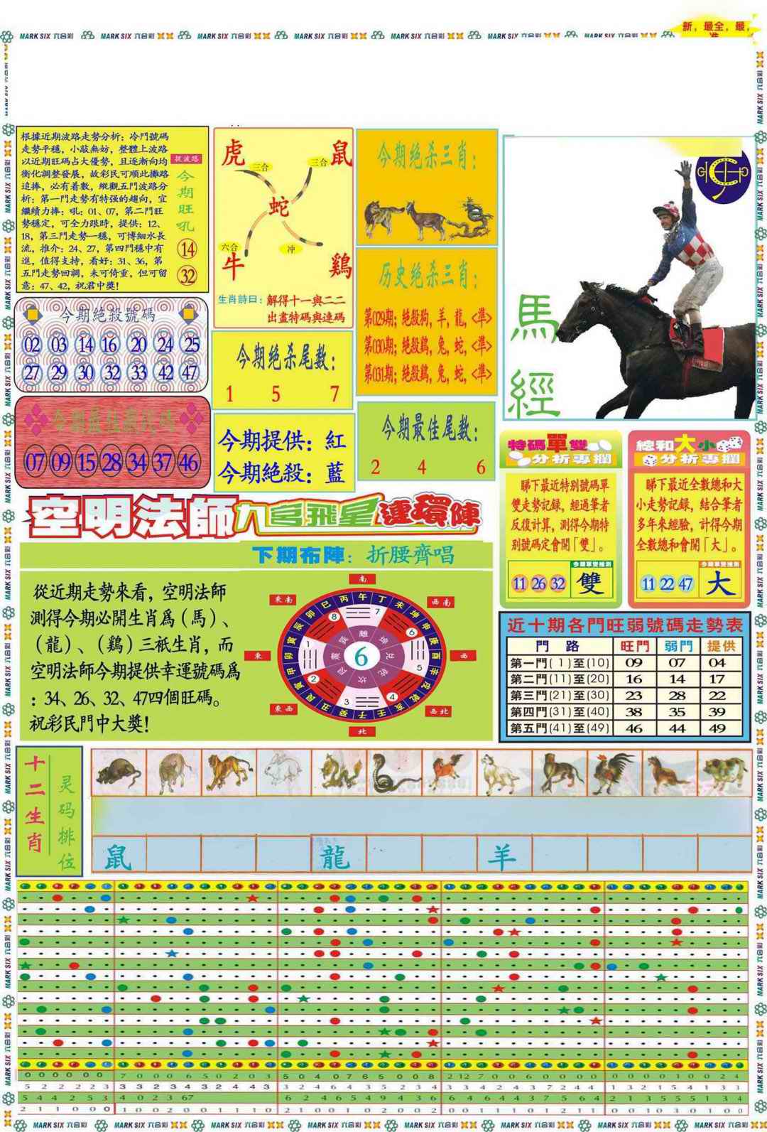 032期马经A(新图推荐)[图]