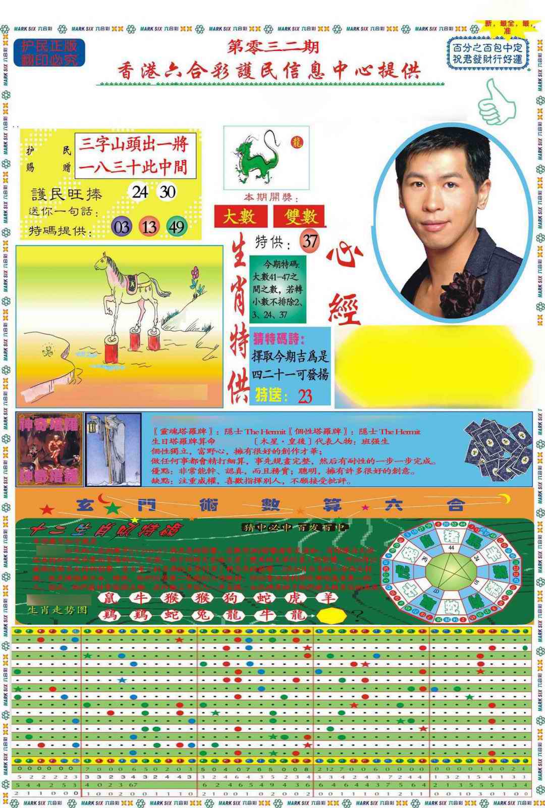 032期马经心经A(新图推荐)[图]
