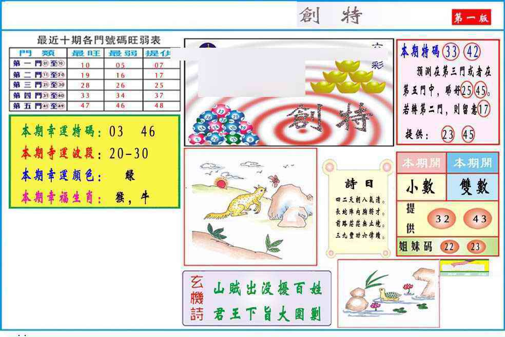 032期马经创特A(新图推荐)[图]