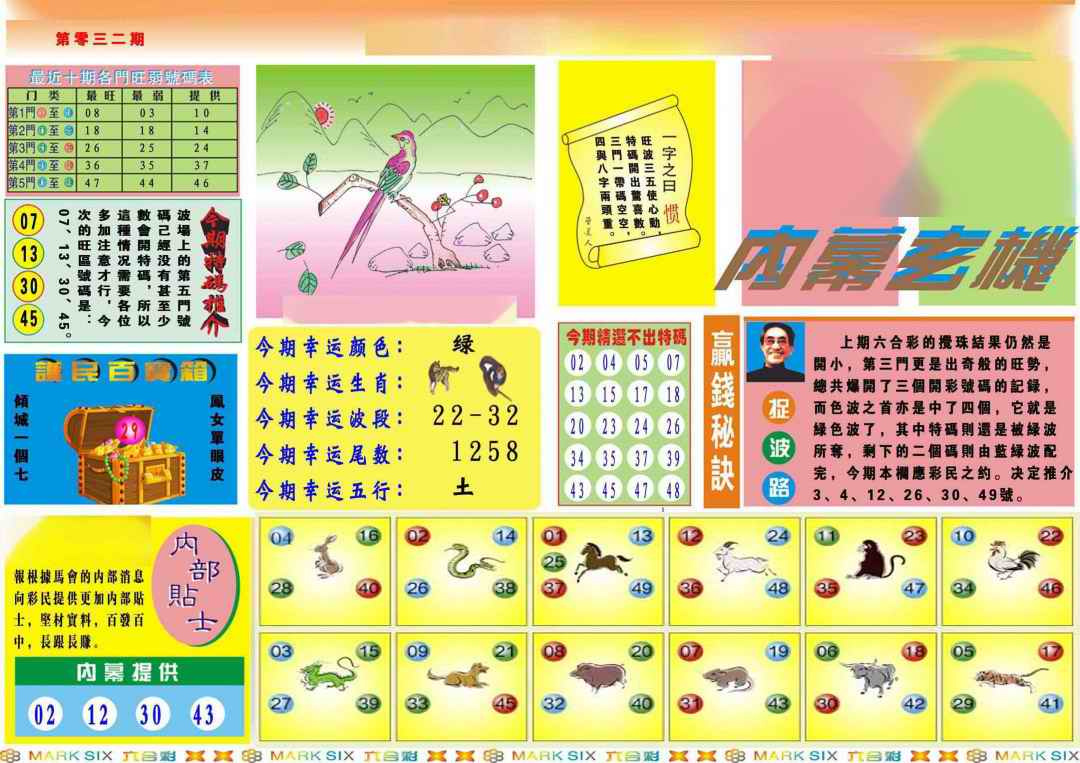 032期马经内幕A(新图推荐)[图]