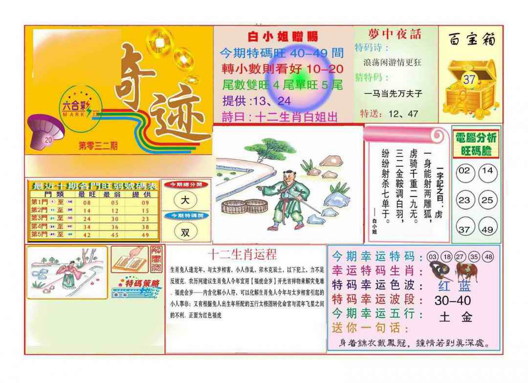 032期马经奇迹A(新图推荐)[图]